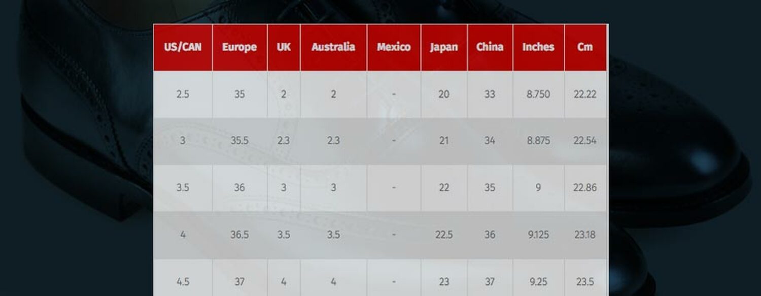 VOUS NE CONNAISSEZ PAS VOTRE TAILLE ? NOUS POUVONS VOUS AIDER